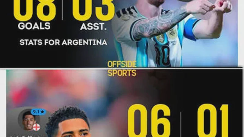 Adu Mekanik Bellingham vs Messi di Laga Inggris vs Argentina Terbaru 2026 Simak Prediksinya