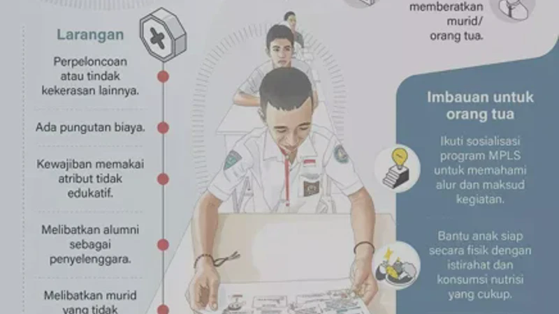 Aturan Resmi MPLS 2026: Simak Kriteria Siswa yang Boleh Jadi Panitia Masa Perkenalan