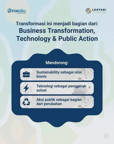 Bisnis Berkelanjutan (Sustainable Business) 2026: Peluang bagi UMKM