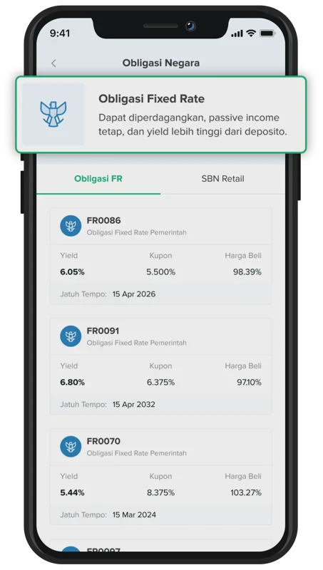 Cara Beli Obligasi Negara Secara Online Lengkap dengan Keuntungannya