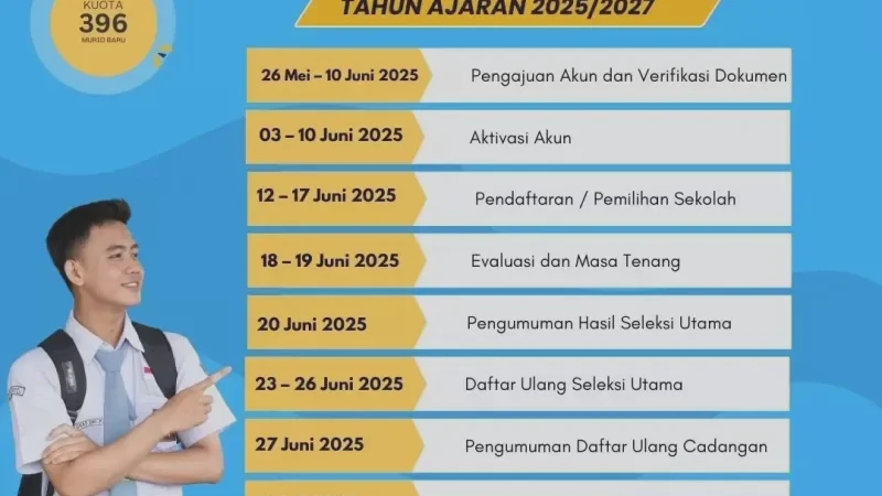 Cara Cek Jurnal SPMB Jateng 2026 Real-Time, Pantau Skor Agar Aman dari Eliminasi!
