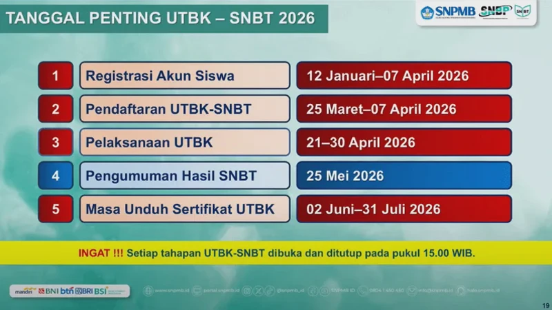 Cara Cek Ruang Ujian UTBK 2026 dan Aturan Datang ke Pusat UTBK