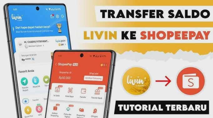 Cara Transfer Livin ke Shopeepay Orang lain Termudah 2026