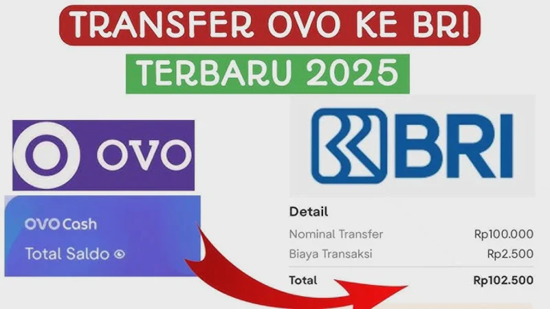 Cara Transfer OVO ke BRI Terbaru, Solusi Kirim Uang Aman dan Cepat