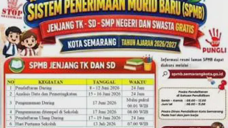 Daftar Ulang SPMB 2026 Setelah Lolos, Ini Dokumen yang Biasanya Diminta
