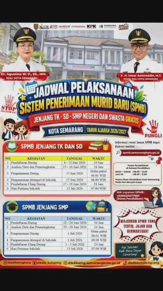 Daftar Ulang SPMB 2026 Setelah Lolos, Ini Dokumen yang Biasanya Diminta