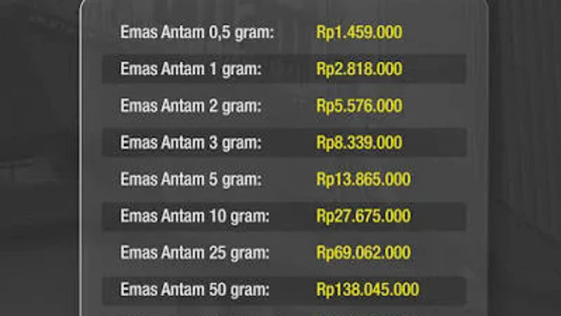 Harga Emas Antam Hari Ini Turun Tajam Simak Rincian Terbaru 2026 Sebelum Borong