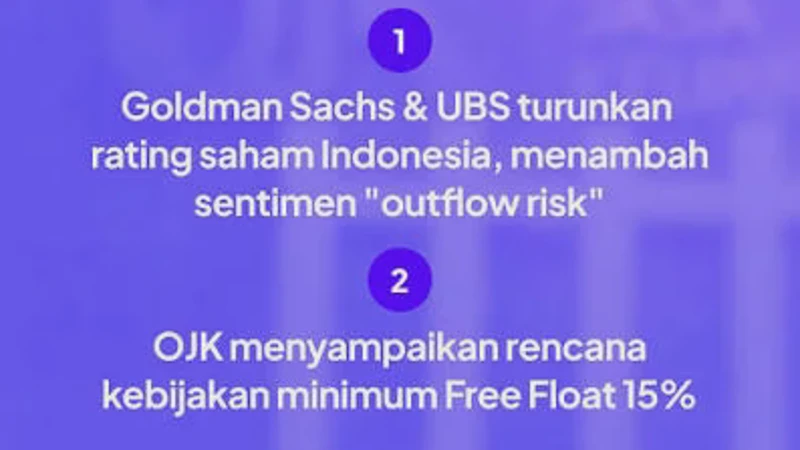IHSG Hari Ini Menghijau Tipis Terungkap Alasan Asing Malah Obral Saham Bank Utama