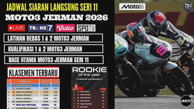 Jadwal Live Streaming Moto3 dan Moto2 Jerman 2026: Duel Sengit Pangkas Jarak Klasemen di Vidio
