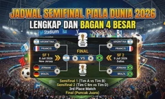 Jadwal Semifinal Piala Dunia 2026 Lengkap dan Bagan 4 Besar