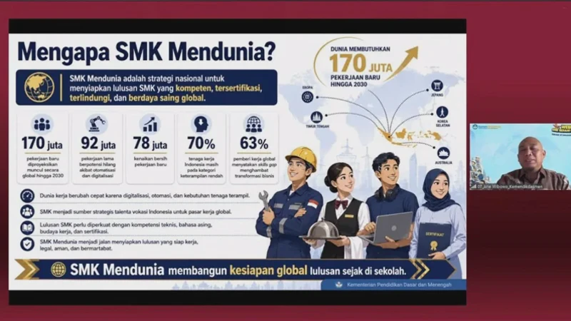 Kemendikdasmen Buka Peluang Kerja Luar Negeri bagi Lulusan SMK Jangan Minder Lagi Lho