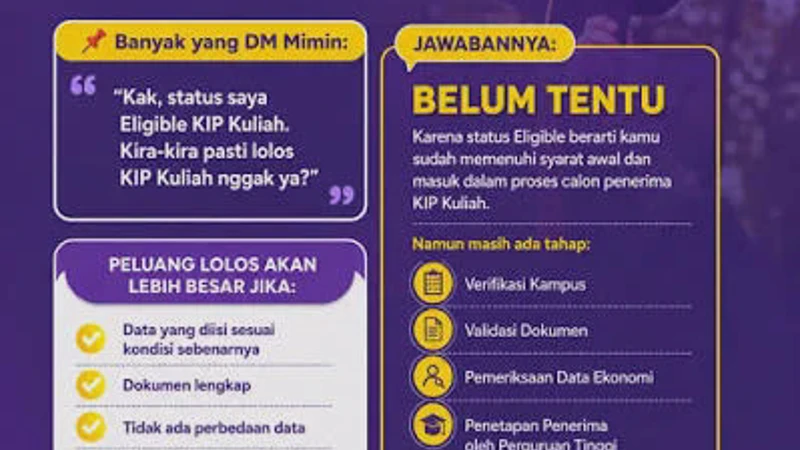 Status Eligible KIP Kuliah 2026 Artinya Apa? Ini Penjelasan Lengkap