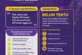 Status Eligible KIP Kuliah 2026 Artinya Apa? Ini Penjelasan Lengkap