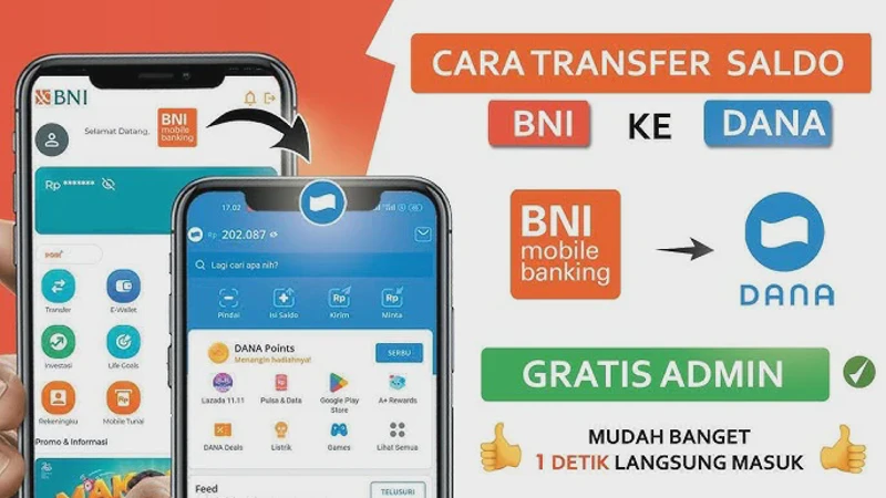 Kode Transfer BNI ke DANA 2026: Cara Isi Saldo Lewat Mobile Banking