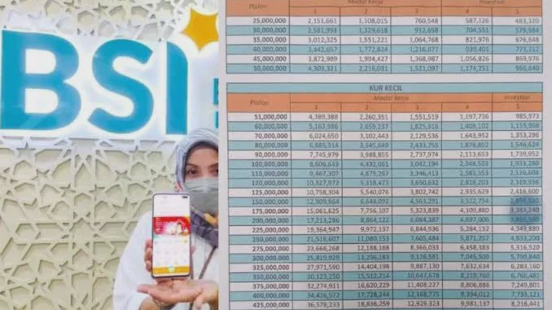 Syarat KUR BSI 2026 Tanpa Riba: Cara Mengajukan Modal Usaha Berkah