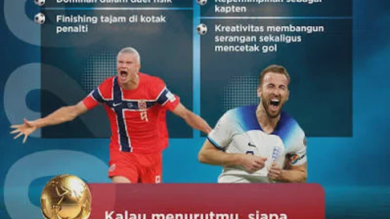 Masa Keemasan Erling Haaland Berakhir Simak Analisis Tajam Performa Sang Striker Terkini