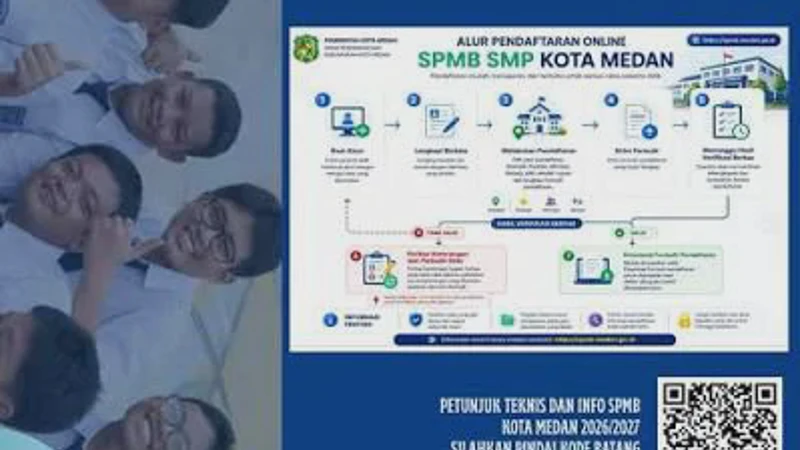 Panduan Lengkap PPDB SMP Kota Medan 2026: Cara Daftar dan Jadwal Resmi Terbaru