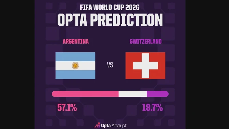 Prediksi Argentina vs Swiss Piala Dunia 2026: Superkomputer Opta Ungkap Tim yang Lolos ke Semifinal