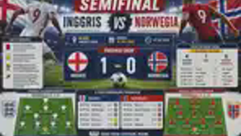 Prediksi Line Up Norwegia vs Inggris di 8 Besar Piala Dunia 2026 Terbaru: Intip Kekuatan Tim!