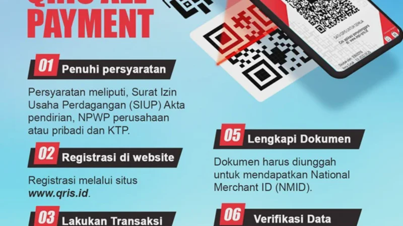 QRIS untuk Usaha Kecil: Cara Daftar, Manfaat, dan Tips Mengelola Pembayaran