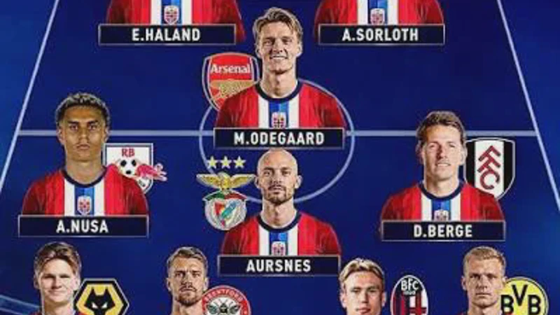 Skuad Norwegia Piala Dunia 2026: Daftar Pemain Lengkap, Formasi, Kekuatan Tim