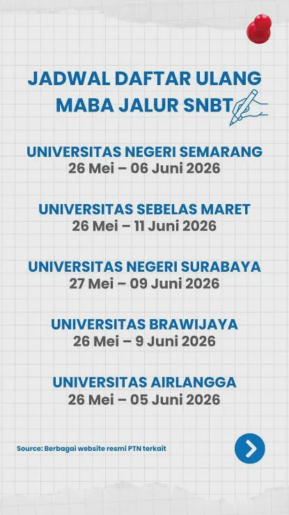 SNBT 2026 Lolos tapi Belum Daftar Ulang, Apa yang Harus Dilakukan?