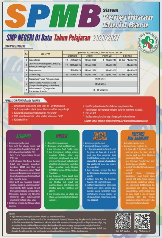 SPMB Jalur Afirmasi 2026: Cara Cek Pengumuman dan Daftar Ulang