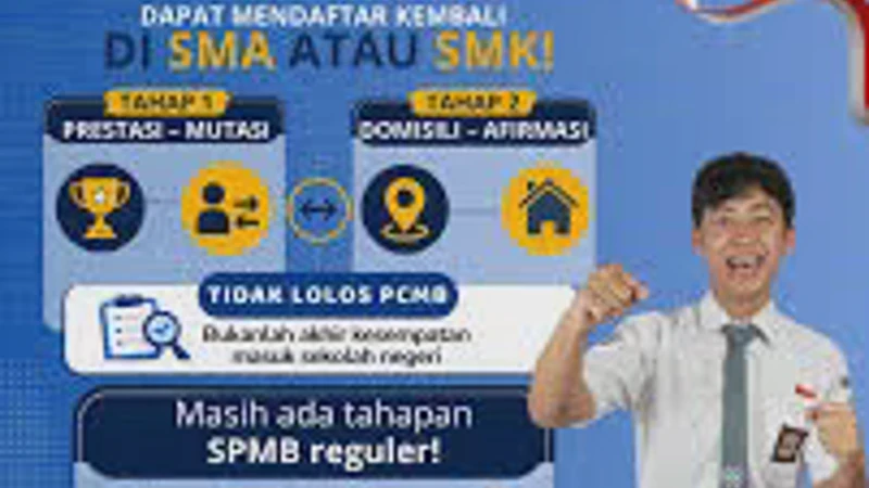 SPMB Jalur Domisili 2026 Tidak Lolos? Ini Solusi yang Bisa Dicoba
