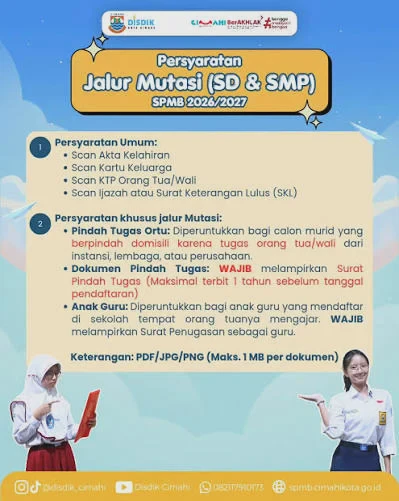 SPMB Jalur Mutasi 2026: Syarat Surat Tugas Orang Tua dan Daftar Ulang