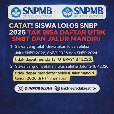 Tidak Lolos SNBP 2026, Apakah Bisa Daftar SNBT? Ini Aturan dan Jadwalnya