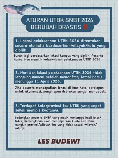UTBK 2026 Hanya Boleh Ikut Satu Kali, Ini Aturan yang Wajib Dipahami