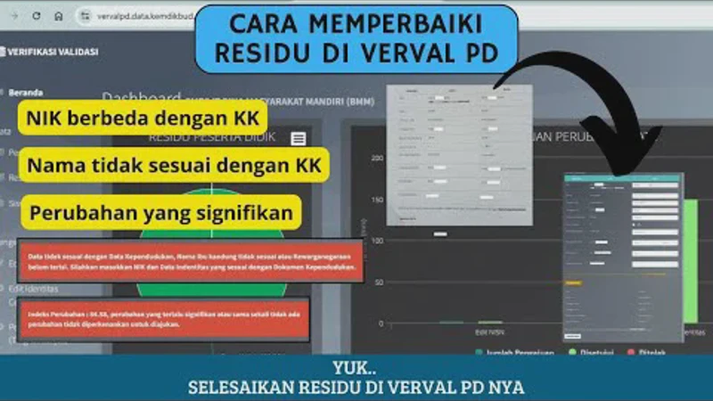 Verval PD: Cara Memperbaiki Nama, NISN, NIK, dan Data Siswa yang Tidak Sesuai
