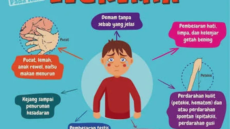 Waspada Gejala Leukemia pada Anak Belajar dari Pengalaman Denada Ini Tandanya